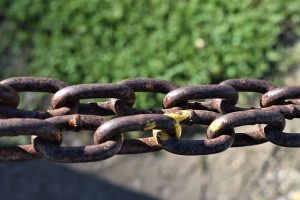 Symbolbild: 2 Eisenketten vor grünem Hintergrund symbolisieren die doppelte Grunderwerbssteuer